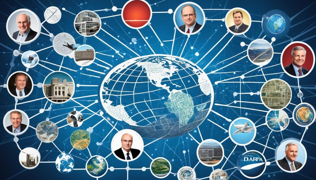 História da internet e o papel da DARPA